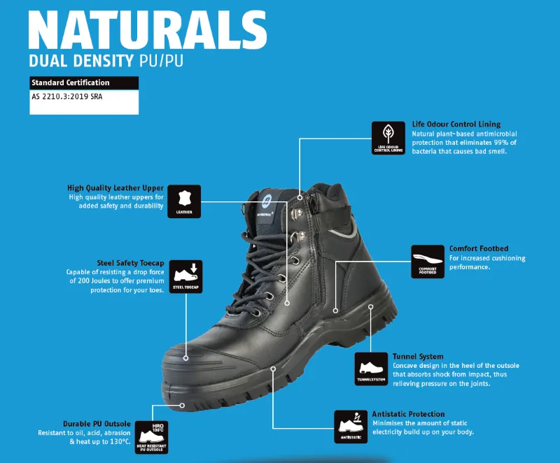Bata - Safety Shoes - Atlas Zip Naturals Black (Size 5)