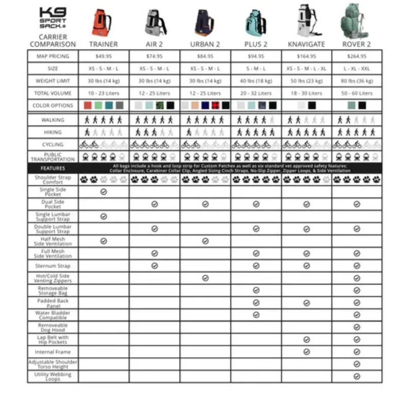 K9 Sport, Sack® Knavigate [Backpack]